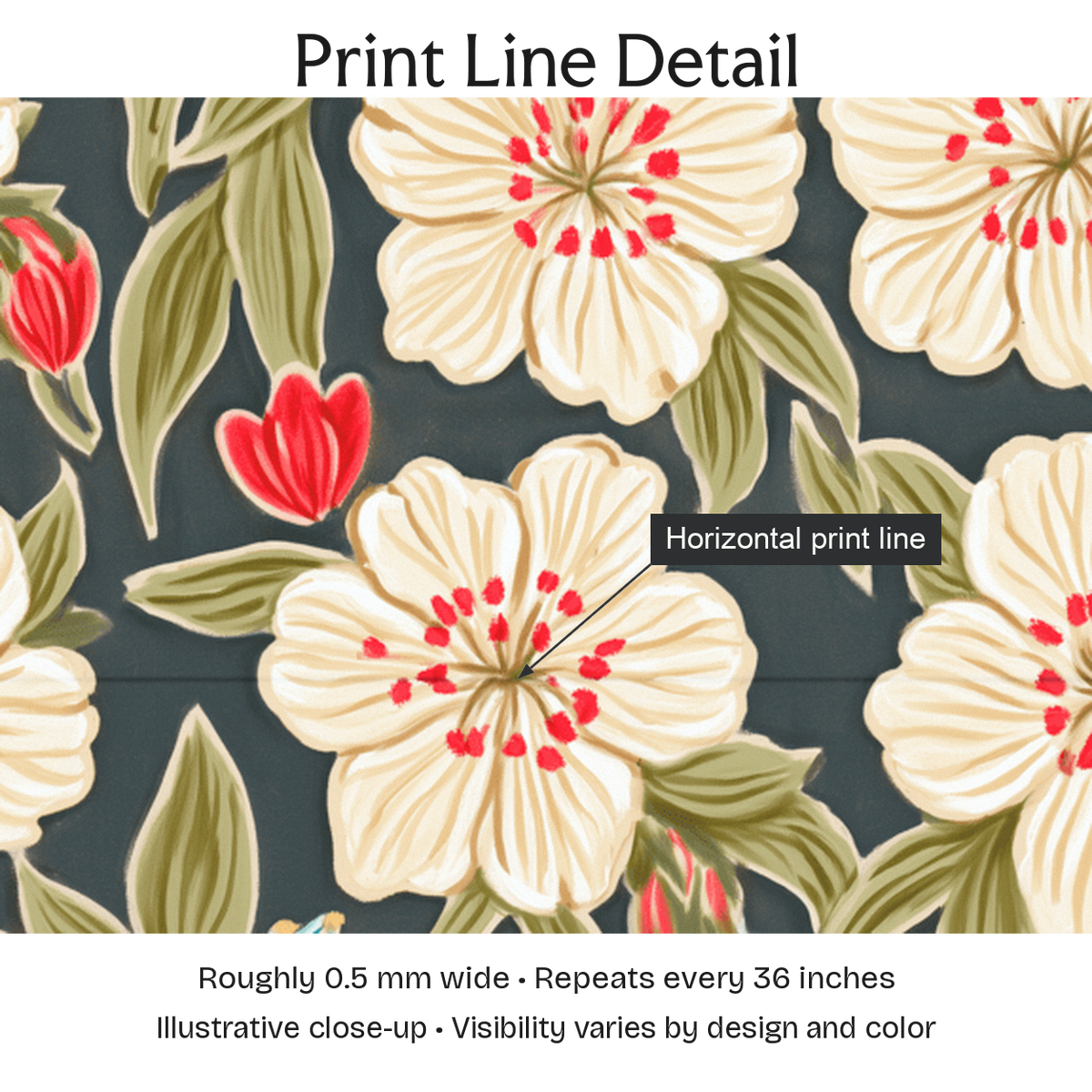 590851 — Print Line Detail. Illustrative close-up; visibility varies by design and color.