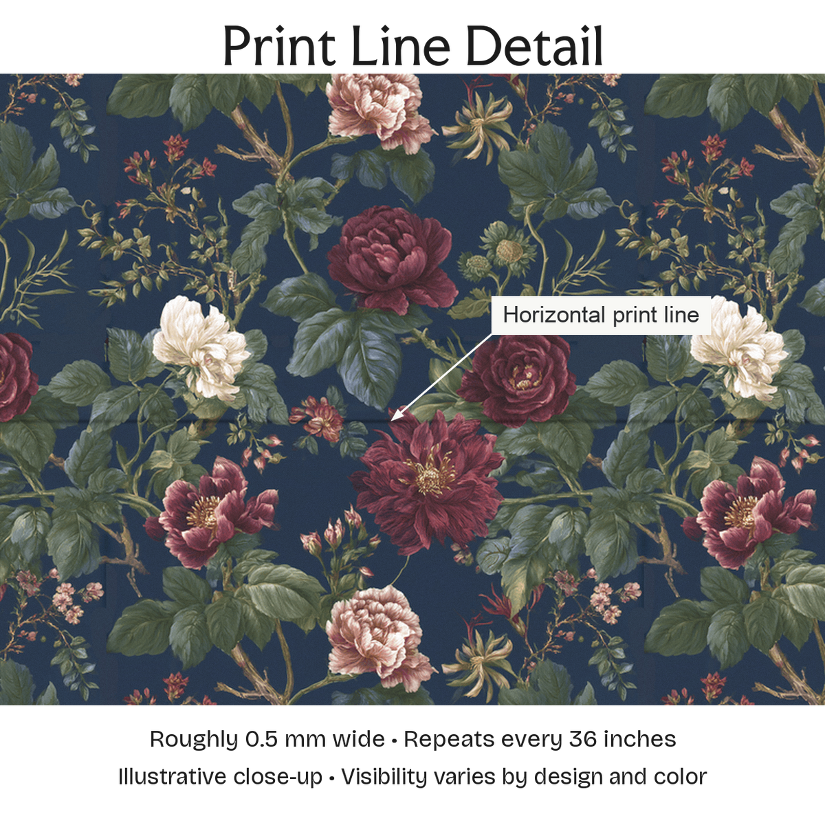597358 — Print Line Detail. Illustrative close-up; visibility varies by design and color.