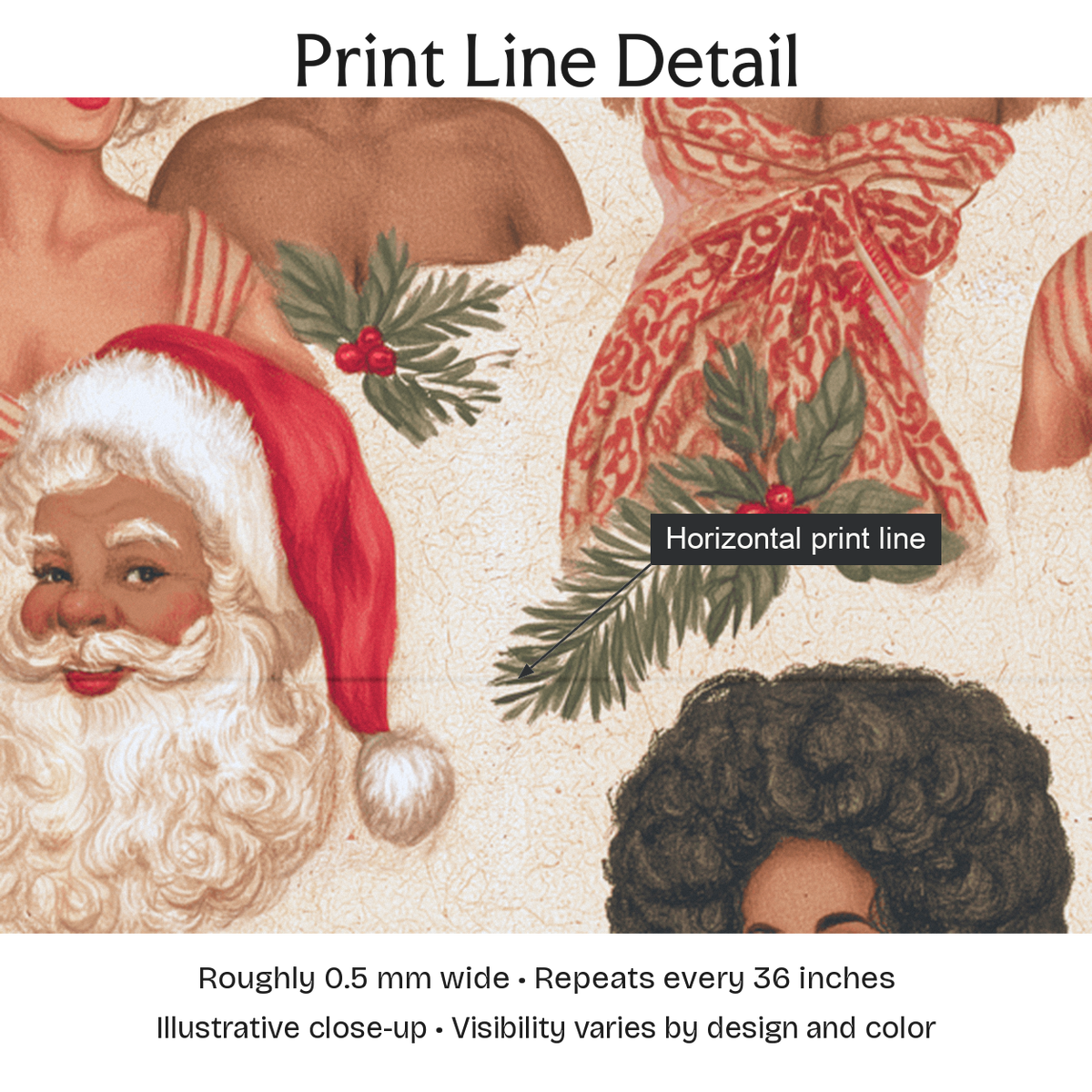 600079 — Print Line Detail. Illustrative close-up; visibility varies by design and color.