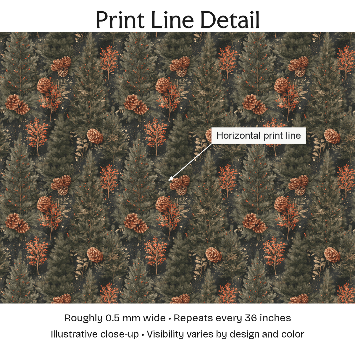 602269 — Print Line Detail. Illustrative close-up; visibility varies by design and color.