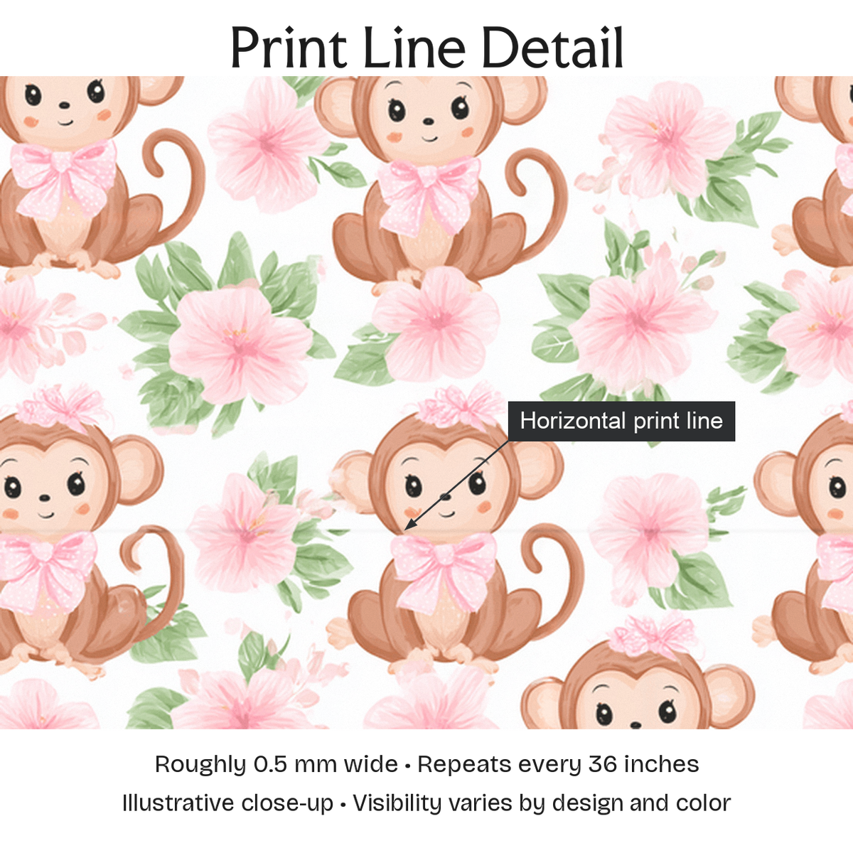 607283 — Print Line Detail. Illustrative close-up; visibility varies by design and color.