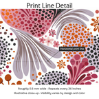610855 — Print Line Detail. Illustrative close-up; visibility varies by design and color.