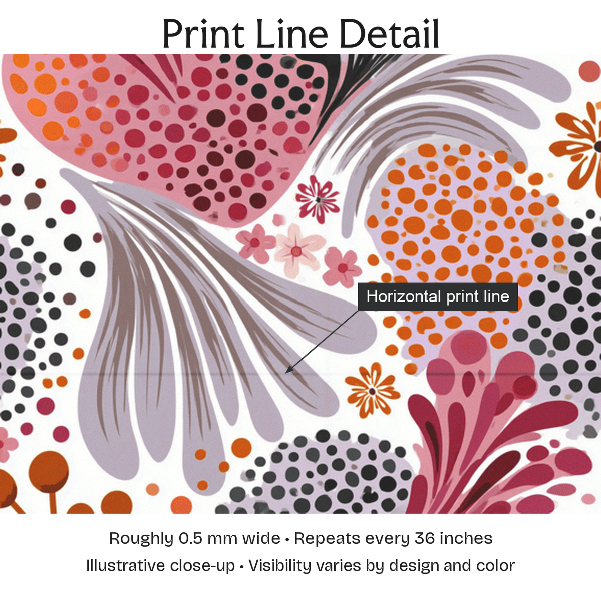 610855 — Print Line Detail. Illustrative close-up; visibility varies by design and color.