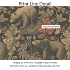 612795 — Print Line Detail. Illustrative close-up; visibility varies by design and color.