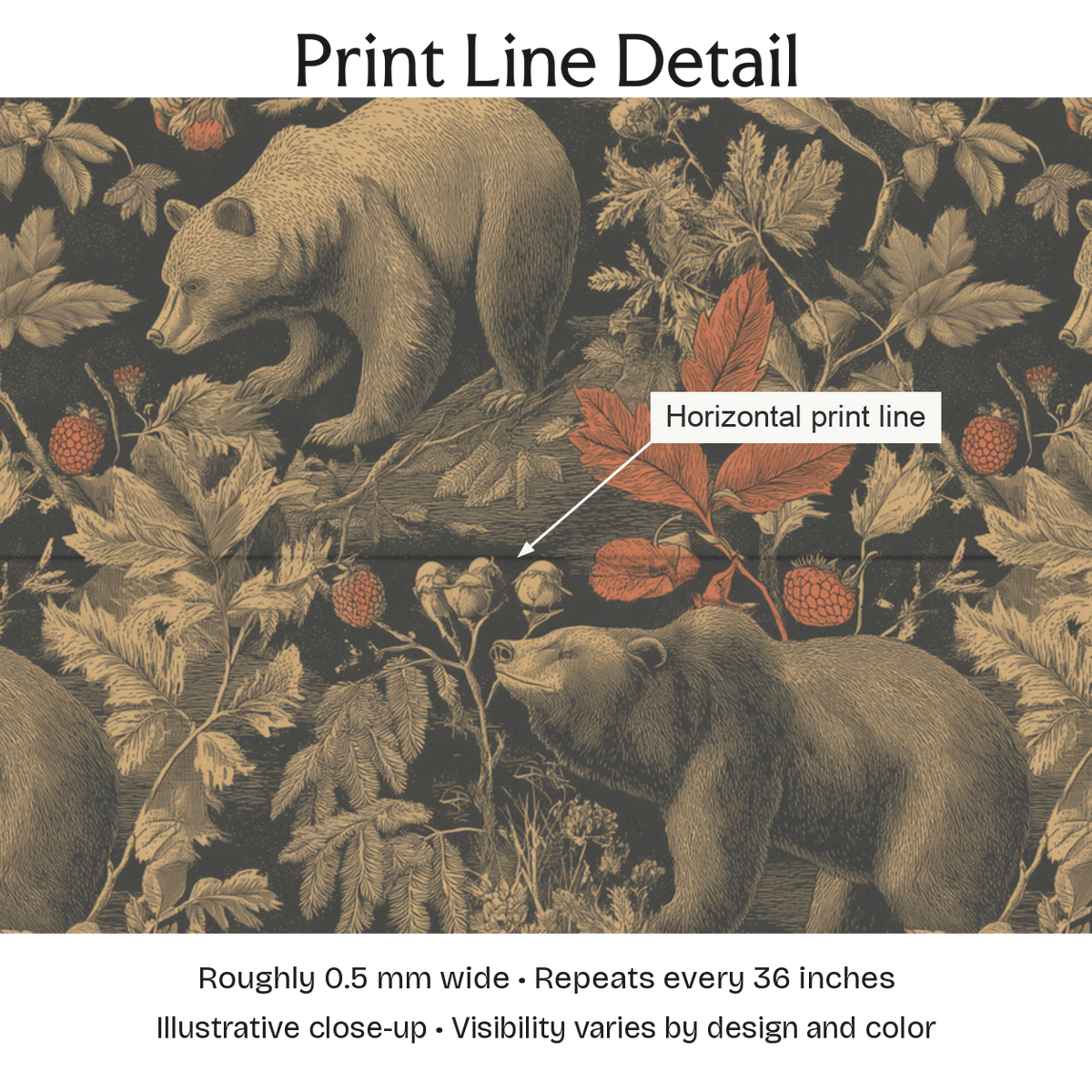 612795 — Print Line Detail. Illustrative close-up; visibility varies by design and color.