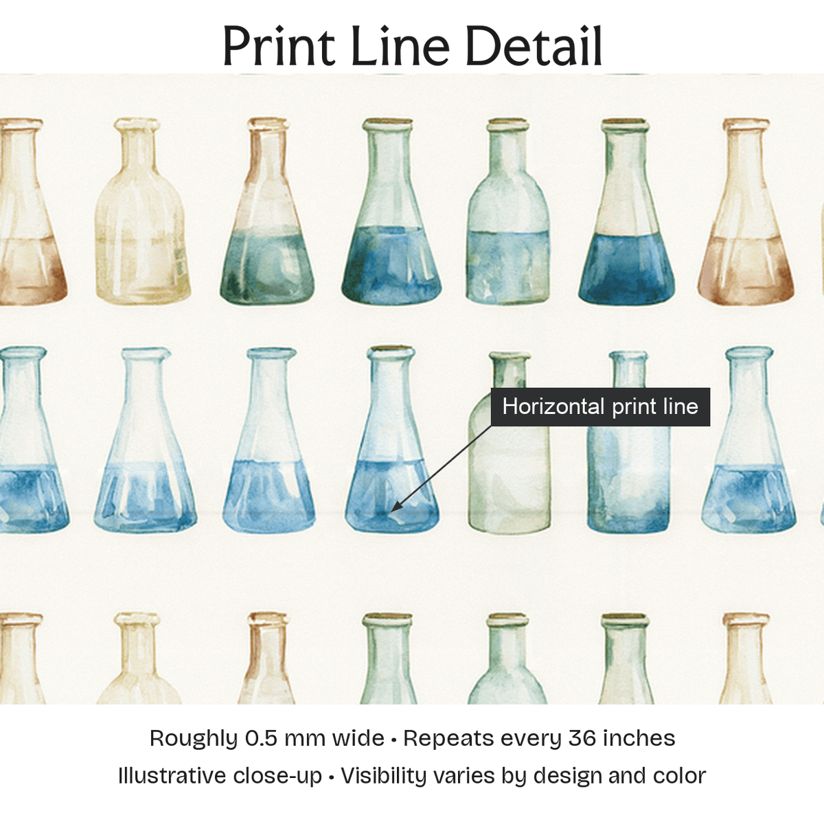 613329 — Print Line Detail. Illustrative close-up; visibility varies by design and color.