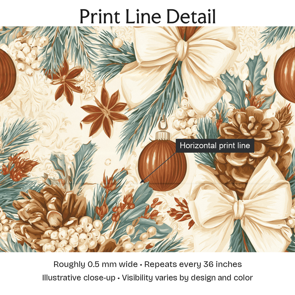 613405 — Print Line Detail. Illustrative close-up; visibility varies by design and color.