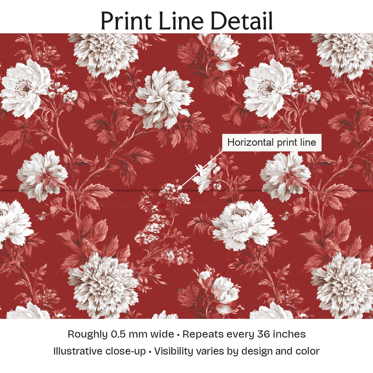 620294 — Print Line Detail. Illustrative close-up; visibility varies by design and color.