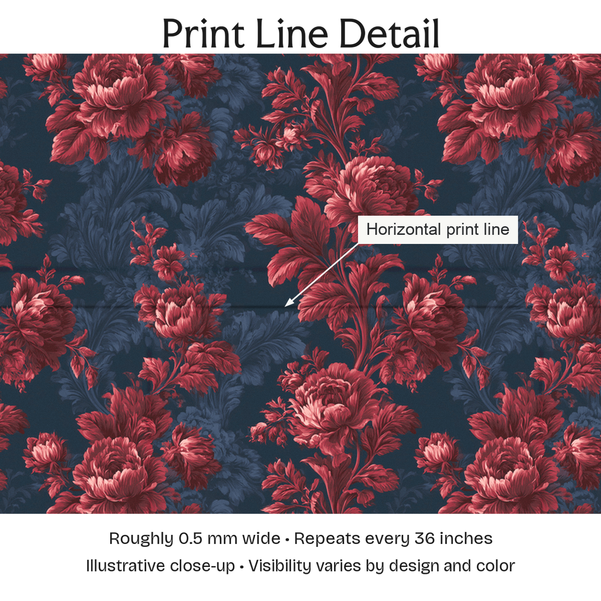 623546 — Print Line Detail. Illustrative close-up; visibility varies by design and color.