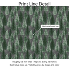 637068 — Print Line Detail. Illustrative close-up; visibility varies by design and color.