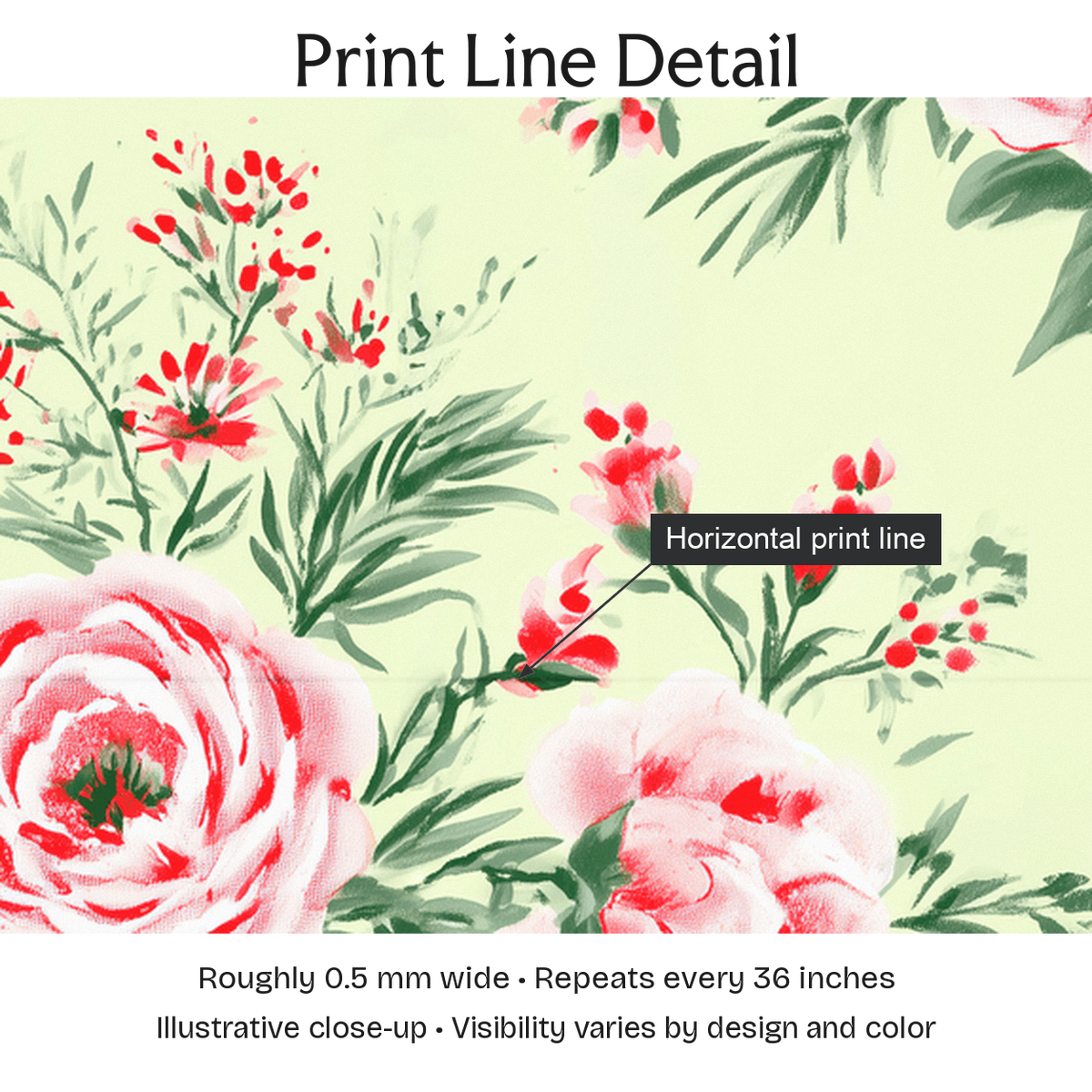645088 — Print Line Detail. Illustrative close-up; visibility varies by design and color.