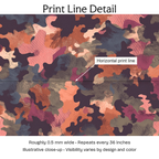 649606 — Print Line Detail. Illustrative close-up; visibility varies by design and color.