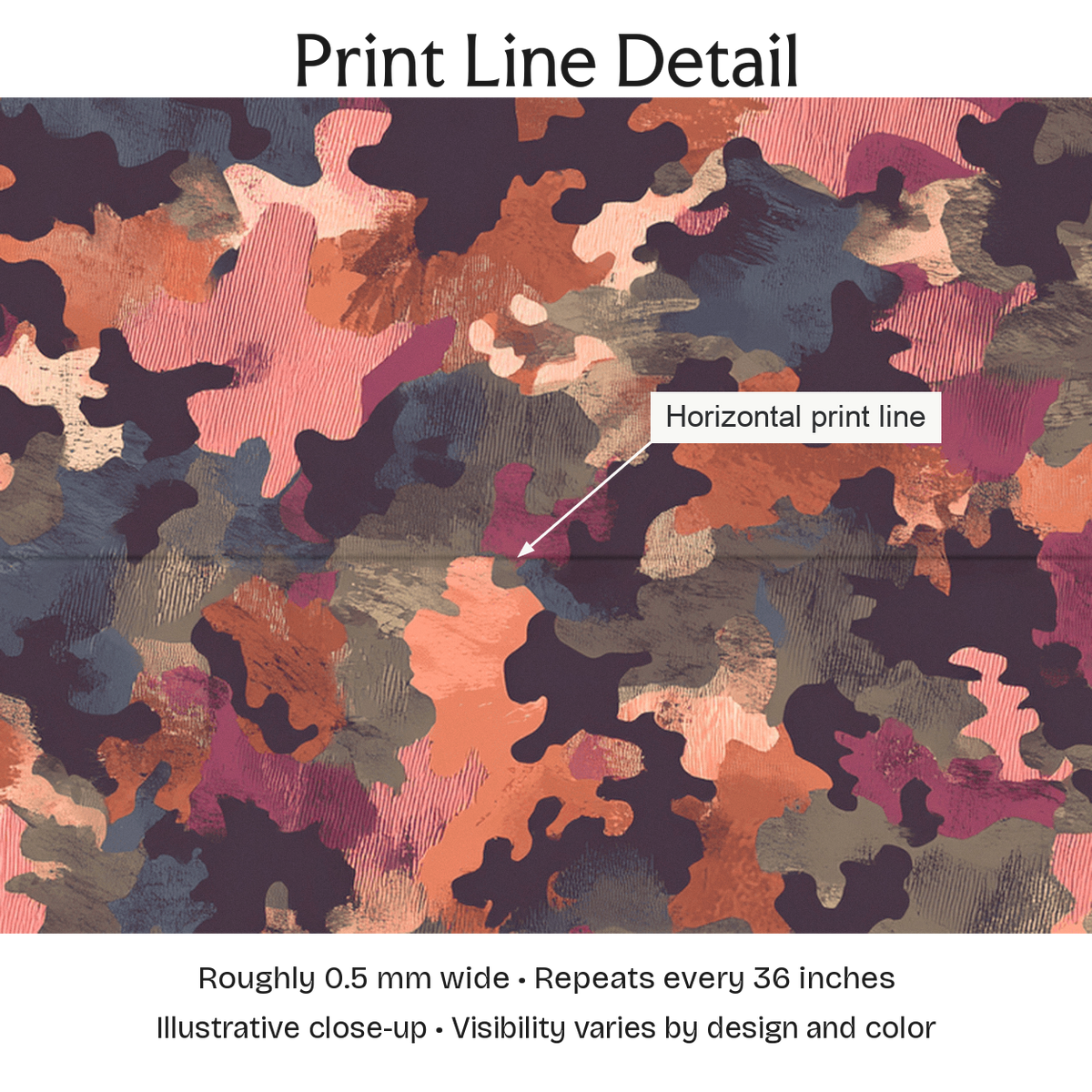 649606 — Print Line Detail. Illustrative close-up; visibility varies by design and color.