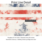650605 — Print Line Detail. Illustrative close-up; visibility varies by design and color.
