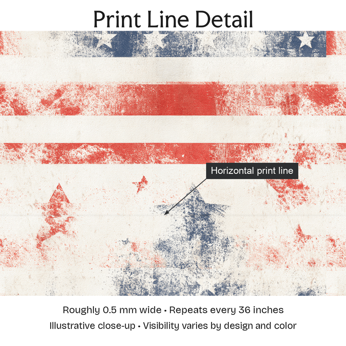 650605 — Print Line Detail. Illustrative close-up; visibility varies by design and color.