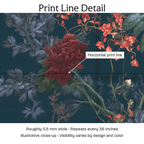652609 — Print Line Detail. Illustrative close-up; visibility varies by design and color.