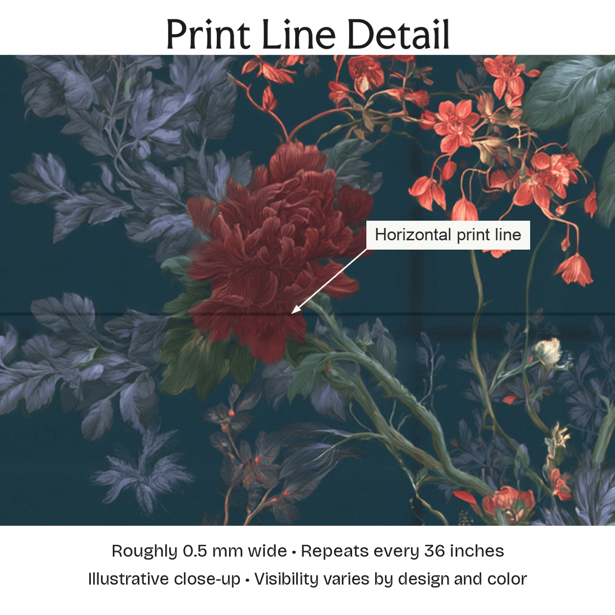 652609 — Print Line Detail. Illustrative close-up; visibility varies by design and color.