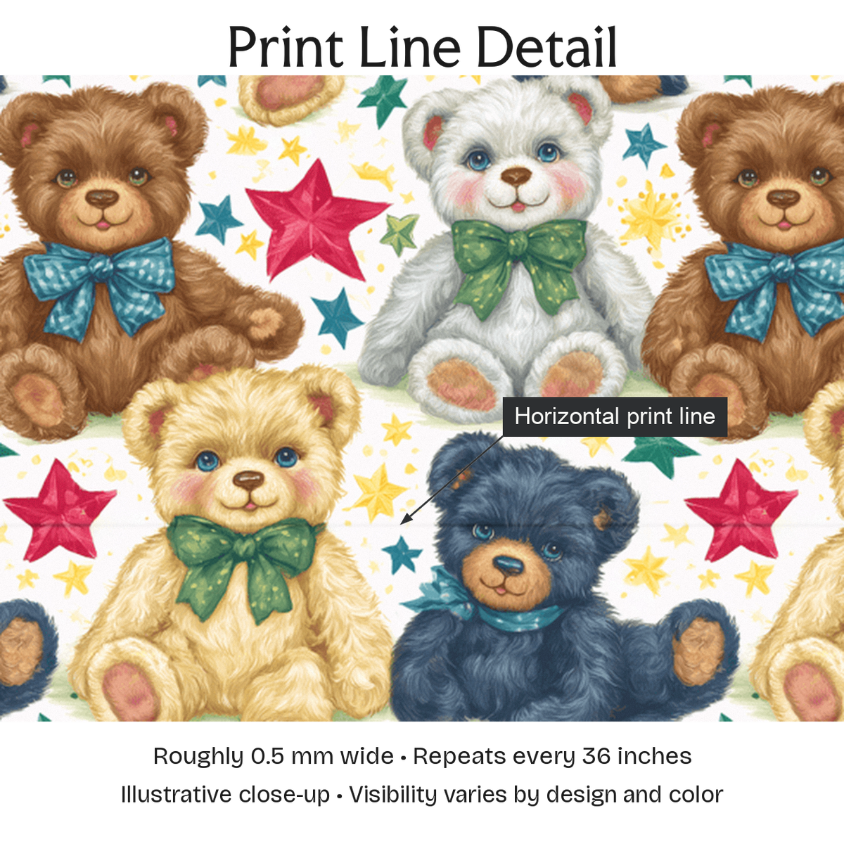 654840 — Print Line Detail. Illustrative close-up; visibility varies by design and color.