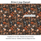 658651 — Print Line Detail. Illustrative close-up; visibility varies by design and color.
