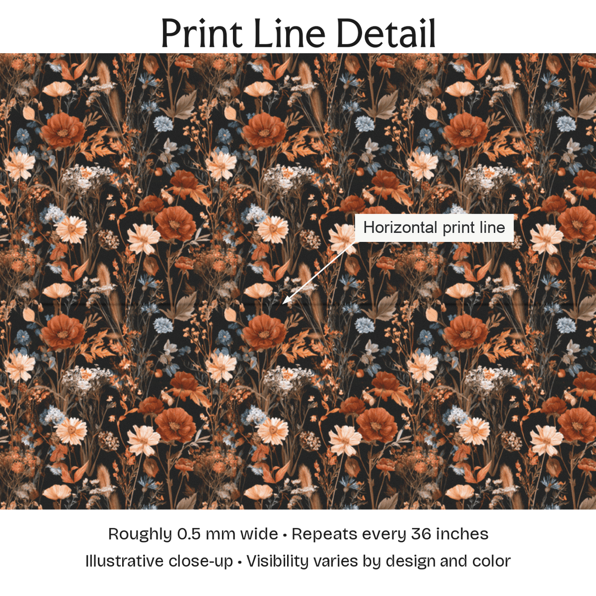 658651 — Print Line Detail. Illustrative close-up; visibility varies by design and color.