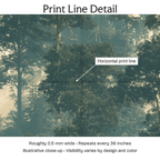 662691 — Print Line Detail. Illustrative close-up; visibility varies by design and color.