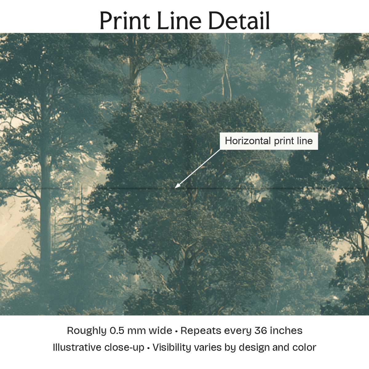 662691 — Print Line Detail. Illustrative close-up; visibility varies by design and color.