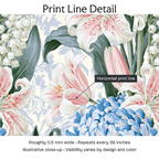 674041 — Print Line Detail. Illustrative close-up; visibility varies by design and color.