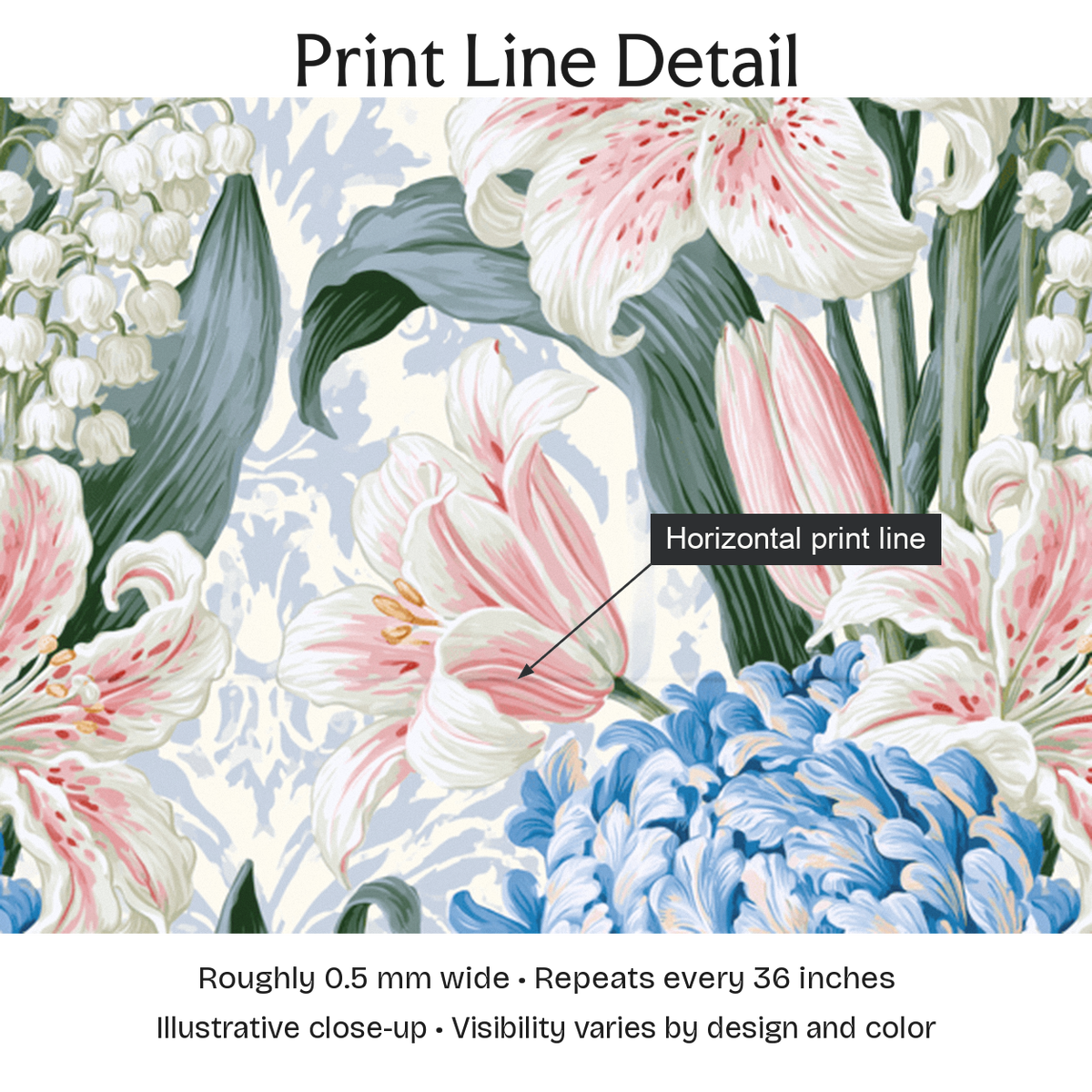 674041 — Print Line Detail. Illustrative close-up; visibility varies by design and color.