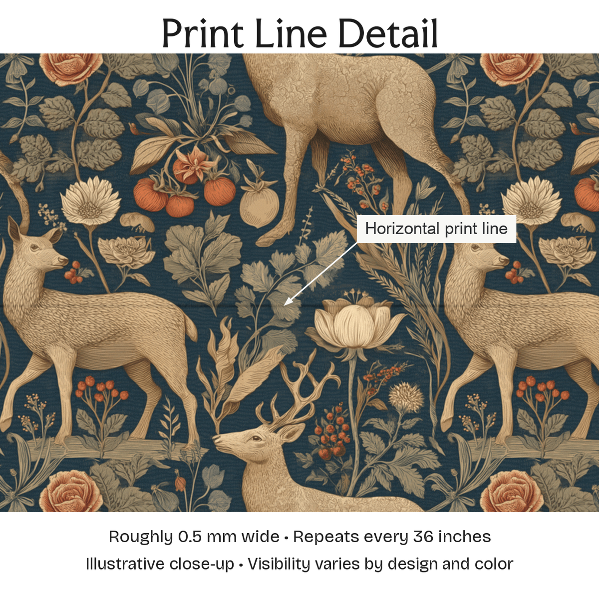 675602 — Print Line Detail. Illustrative close-up; visibility varies by design and color.