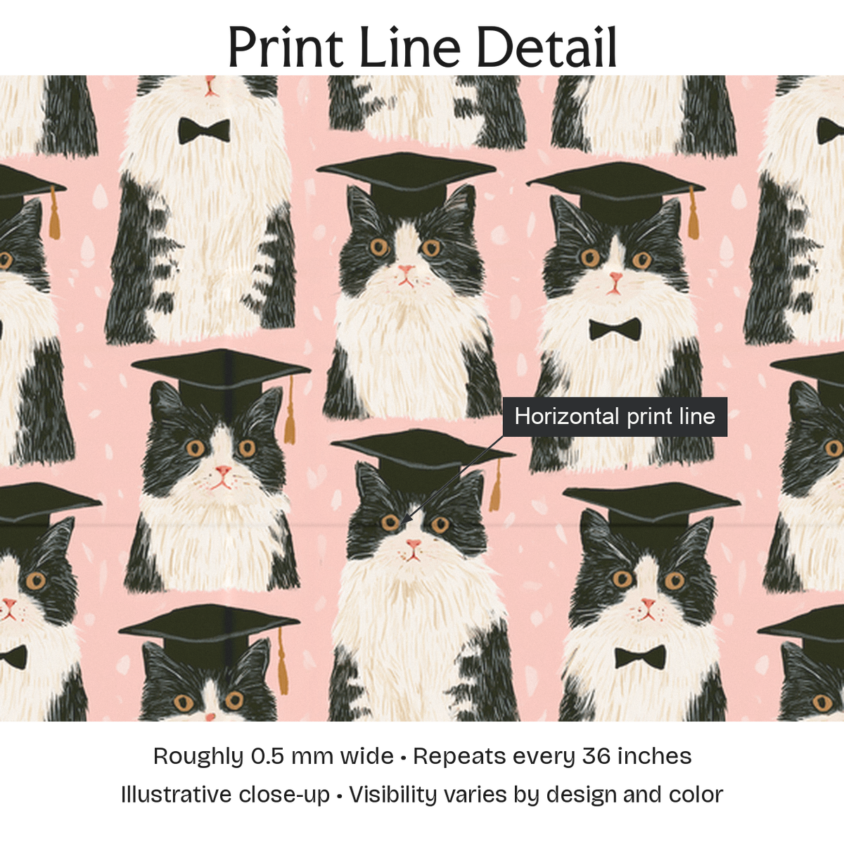 676164 — Print Line Detail. Illustrative close-up; visibility varies by design and color.