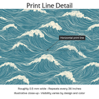 678001 — Print Line Detail. Illustrative close-up; visibility varies by design and color.