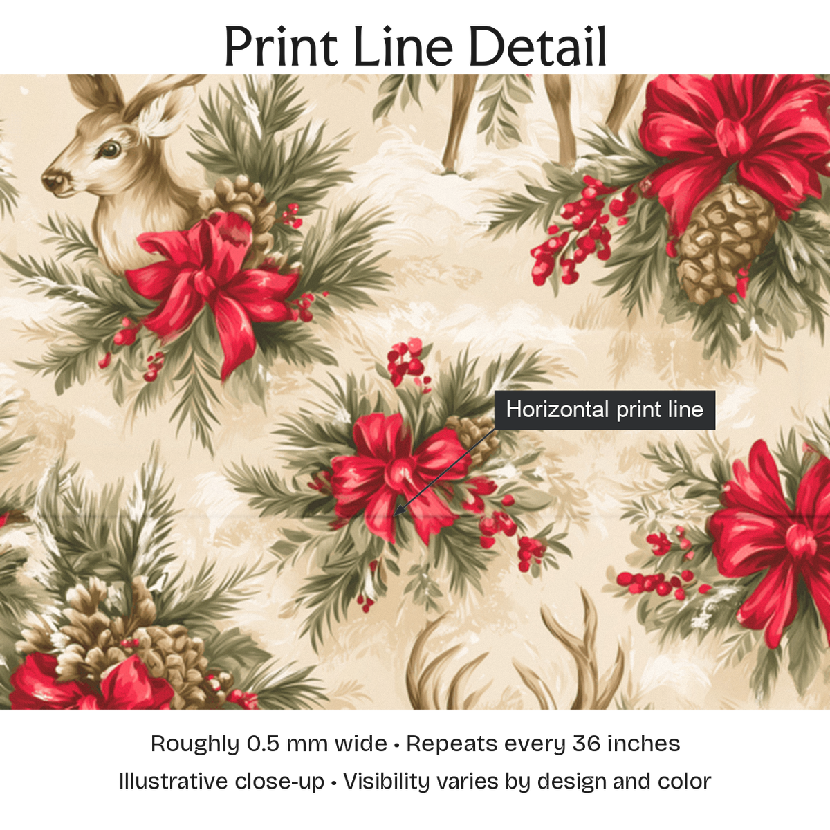 682164 — Print Line Detail. Illustrative close-up; visibility varies by design and color.