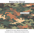 684883 — Print Line Detail. Illustrative close-up; visibility varies by design and color.