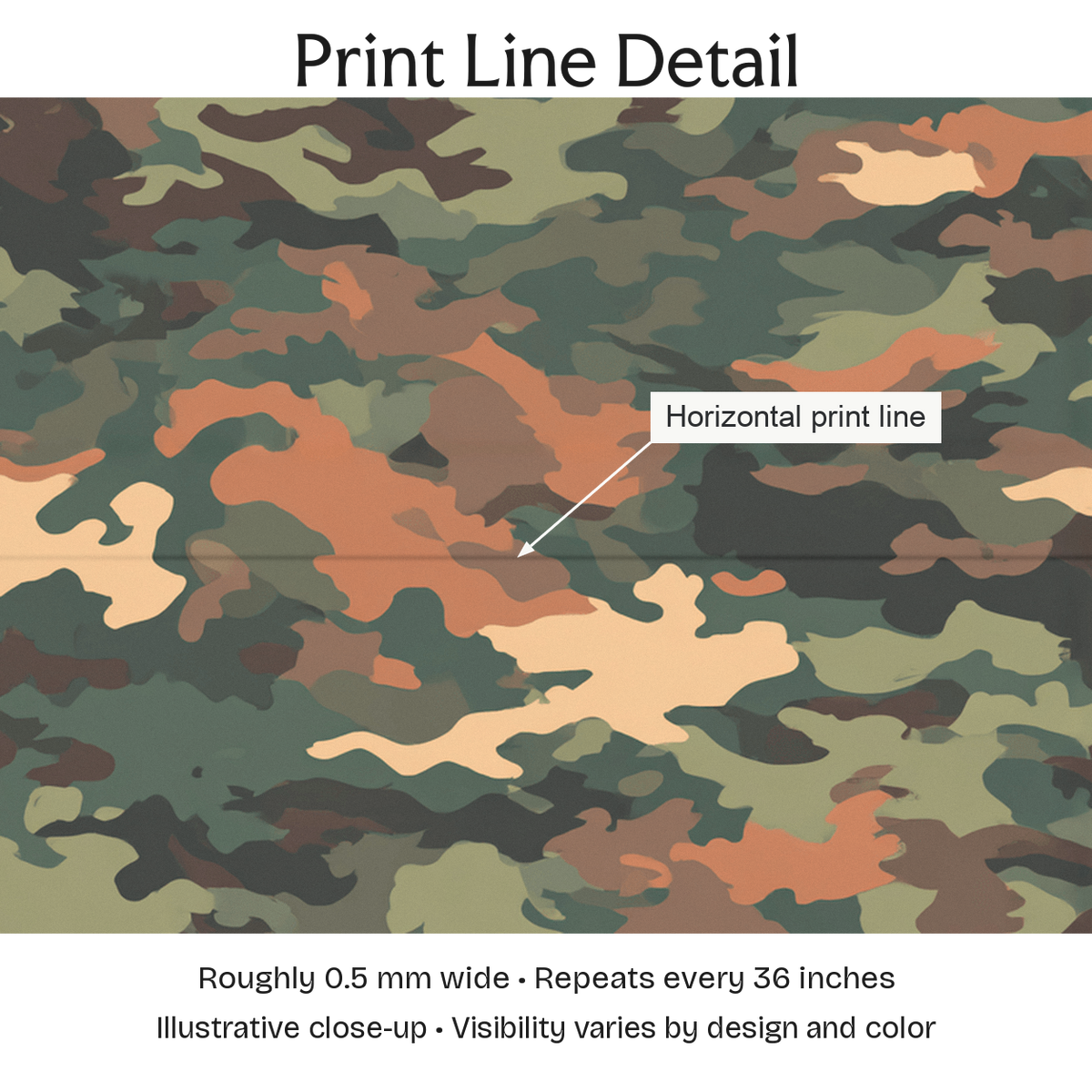 684883 — Print Line Detail. Illustrative close-up; visibility varies by design and color.