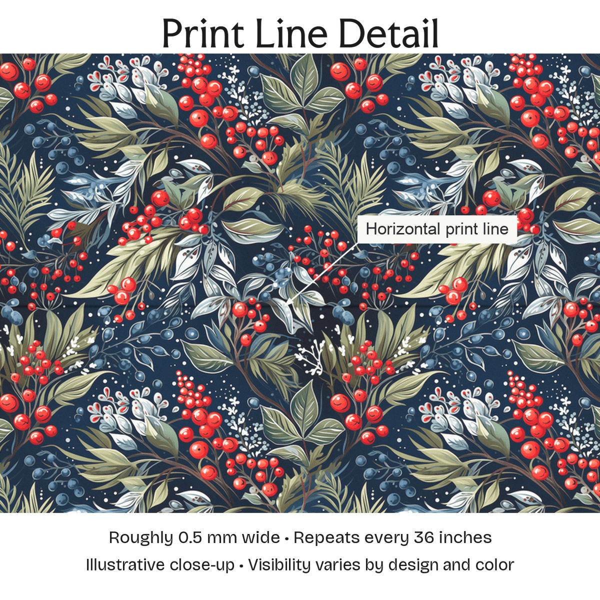685605 — Print Line Detail. Illustrative close-up; visibility varies by design and color.
