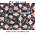 685620 — Print Line Detail. Illustrative close-up; visibility varies by design and color.