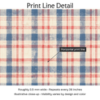 688004 — Print Line Detail. Illustrative close-up; visibility varies by design and color.