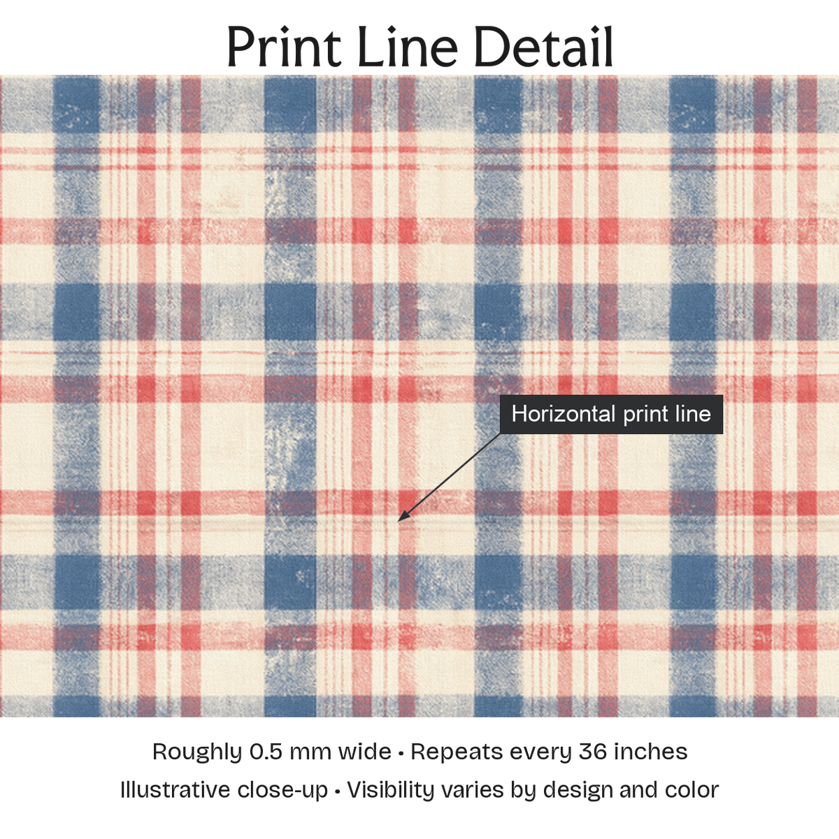 688004 — Print Line Detail. Illustrative close-up; visibility varies by design and color.