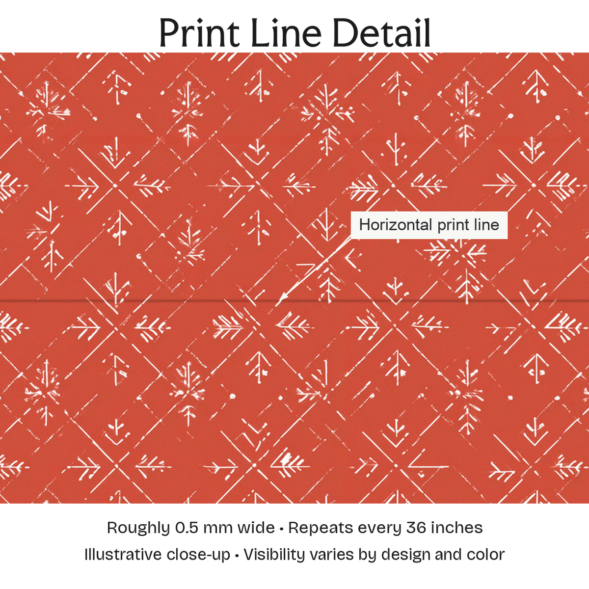 688007 — Print Line Detail. Illustrative close-up; visibility varies by design and color.