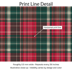 689528 — Print Line Detail. Illustrative close-up; visibility varies by design and color.