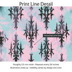 689983 — Print Line Detail. Illustrative close-up; visibility varies by design and color.
