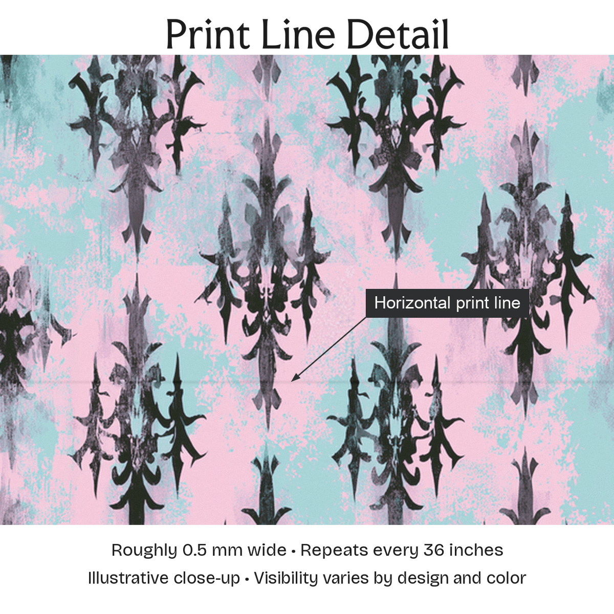 689983 — Print Line Detail. Illustrative close-up; visibility varies by design and color.