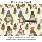 690676 — Print Line Detail. Illustrative close-up; visibility varies by design and color.