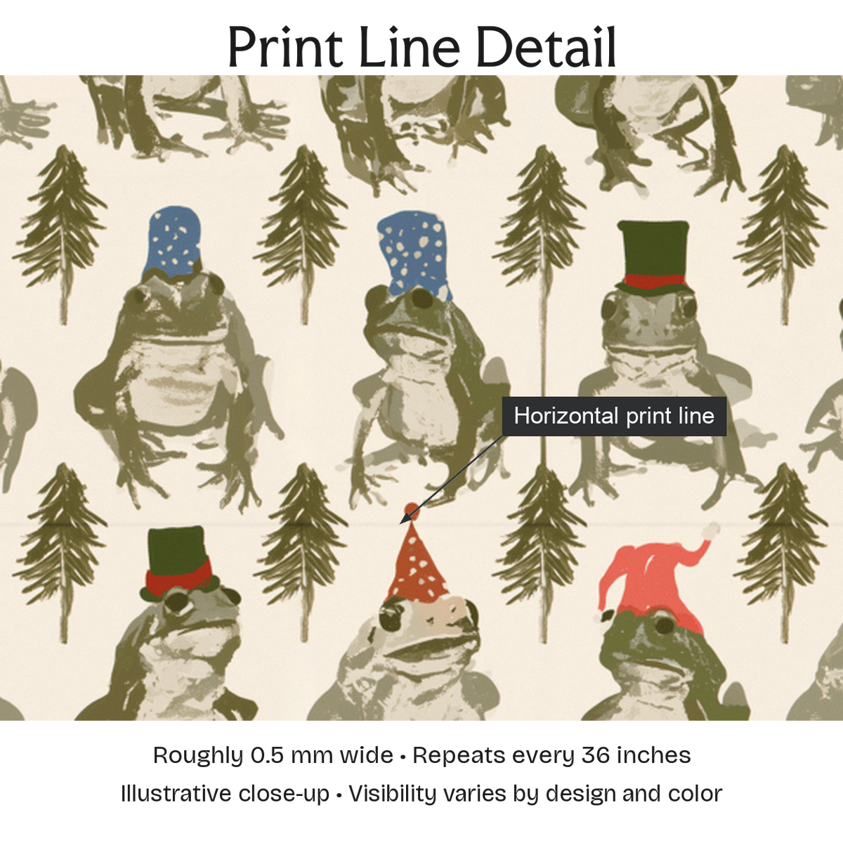 690676 — Print Line Detail. Illustrative close-up; visibility varies by design and color.