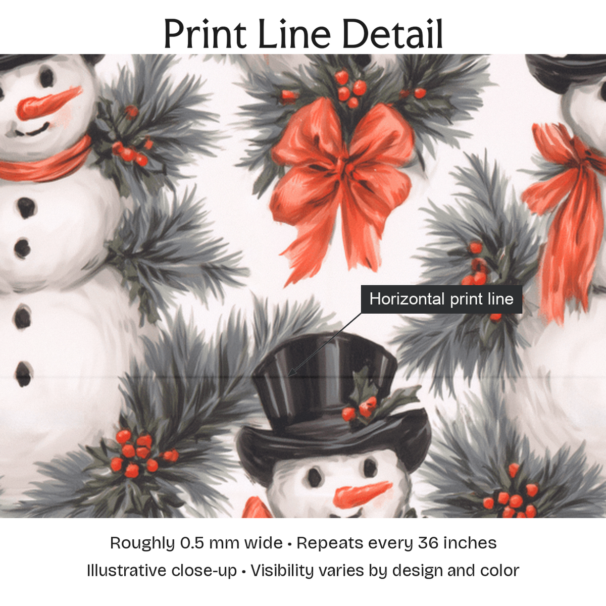 693757 — Print Line Detail. Illustrative close-up; visibility varies by design and color.