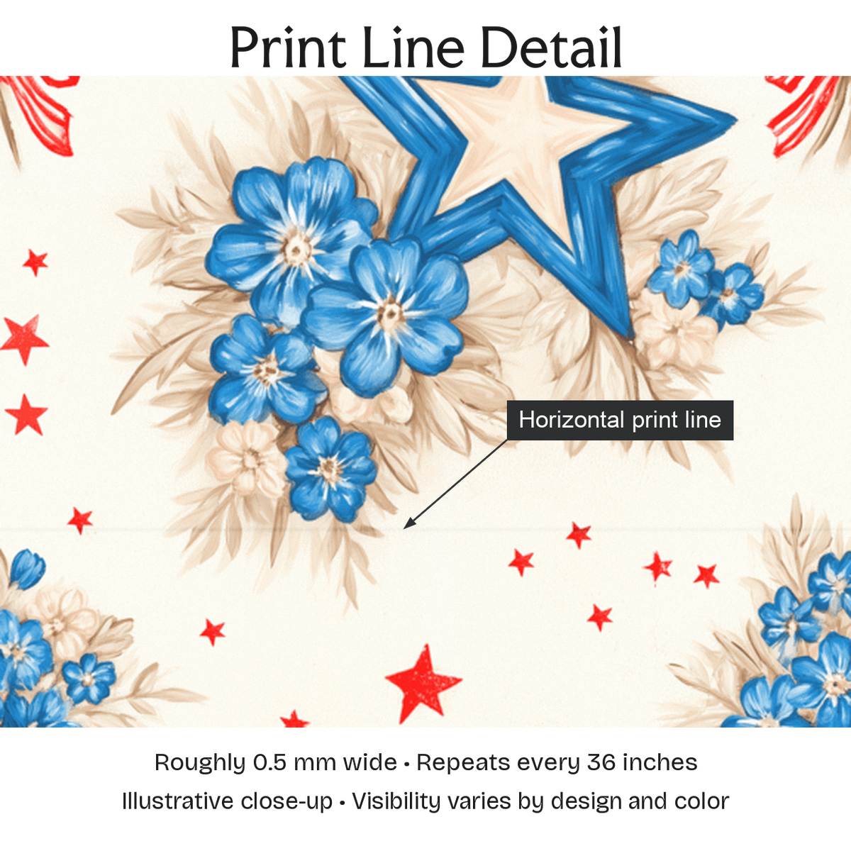 693853 — Print Line Detail. Illustrative close-up; visibility varies by design and color.