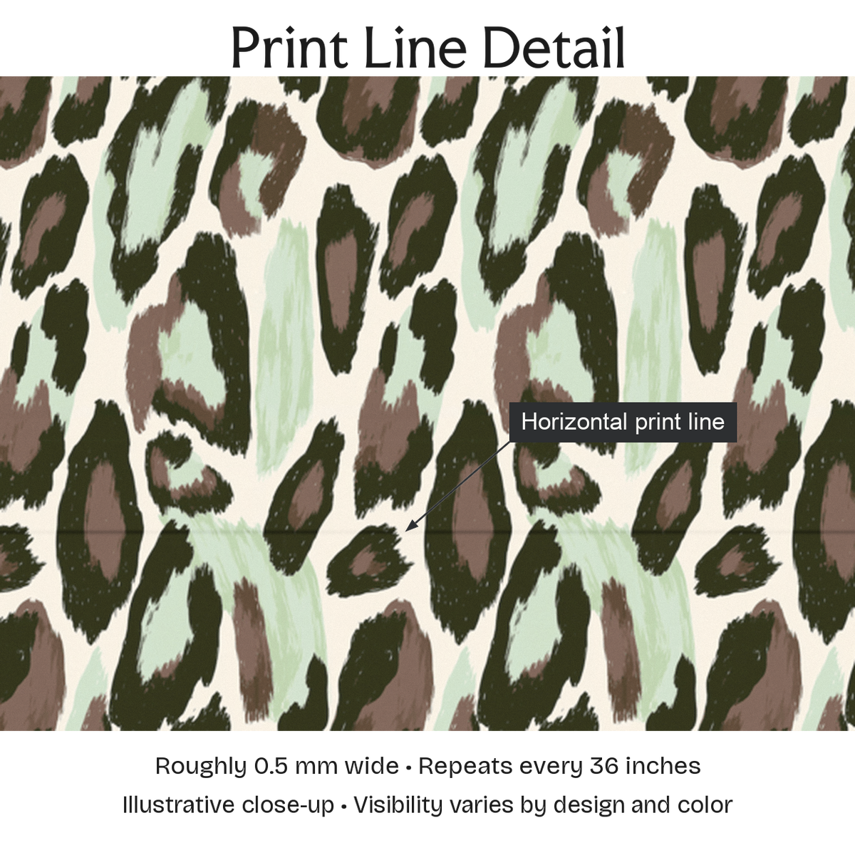 697180 — Print Line Detail. Illustrative close-up; visibility varies by design and color.