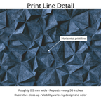 712504 — Print Line Detail. Illustrative close-up; visibility varies by design and color.