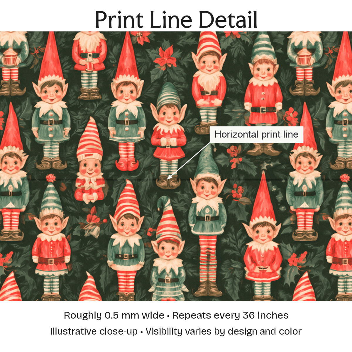 719323 — Print Line Detail. Illustrative close-up; visibility varies by design and color.