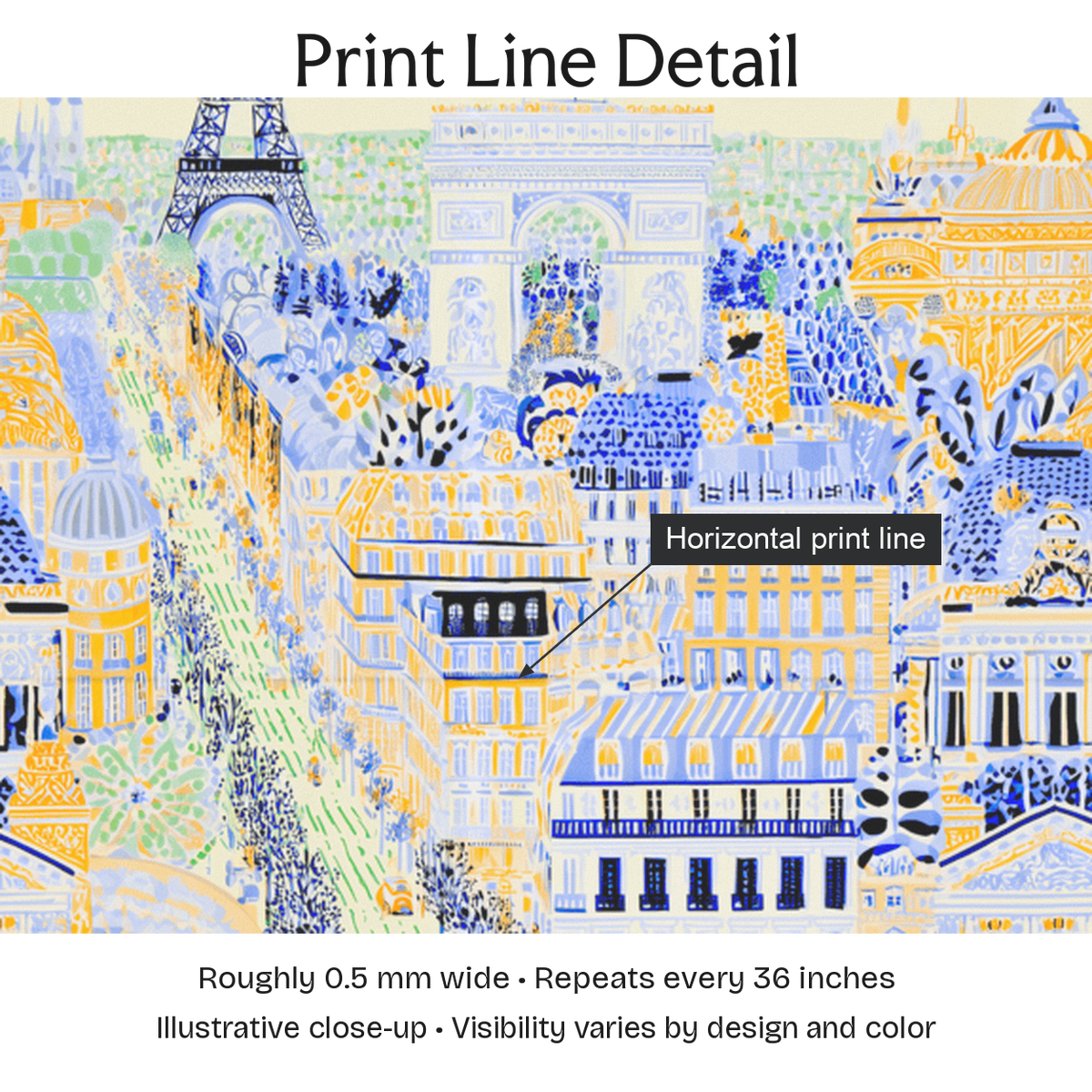 722012 — Print Line Detail. Illustrative close-up; visibility varies by design and color.
